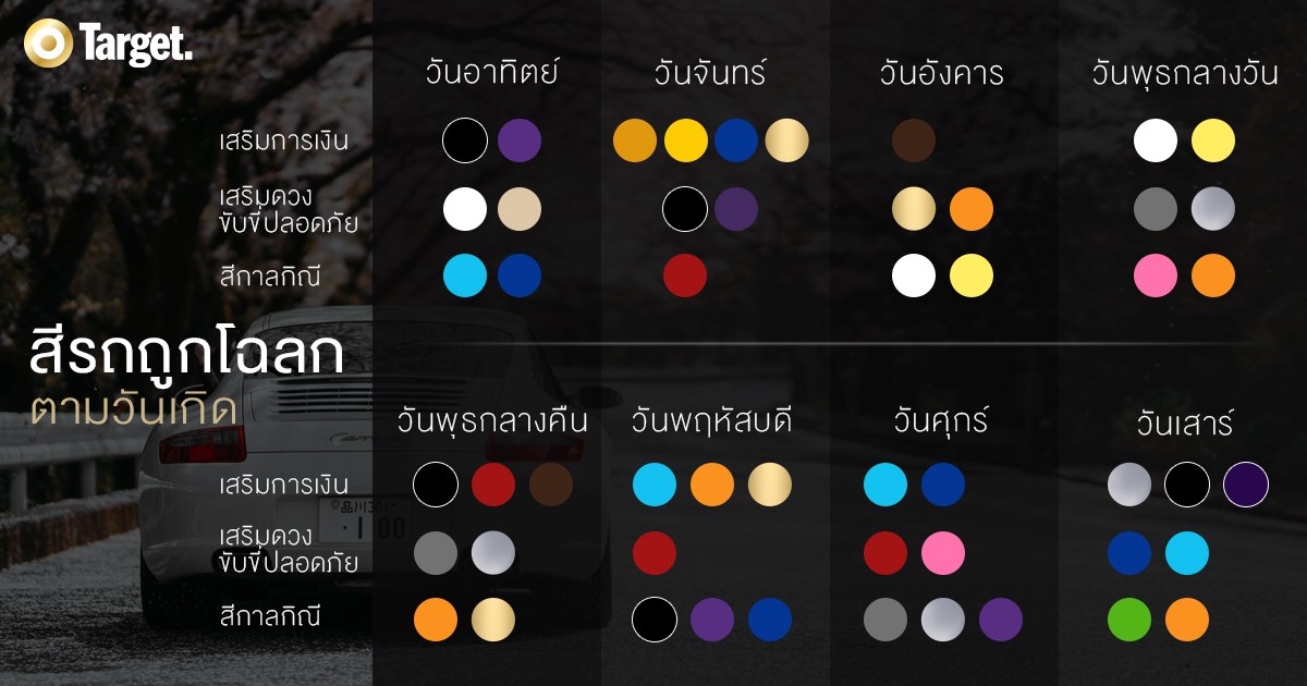 สายความเชื่อสิ่งศักดิ์สิทธิ์มาทางนี้